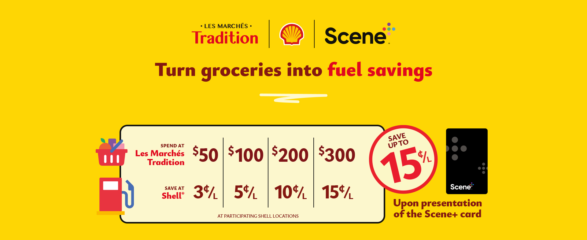 Turn groceries into fuel savings