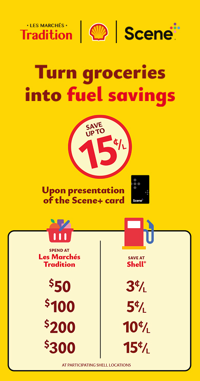 Turn groceries into fuel savings